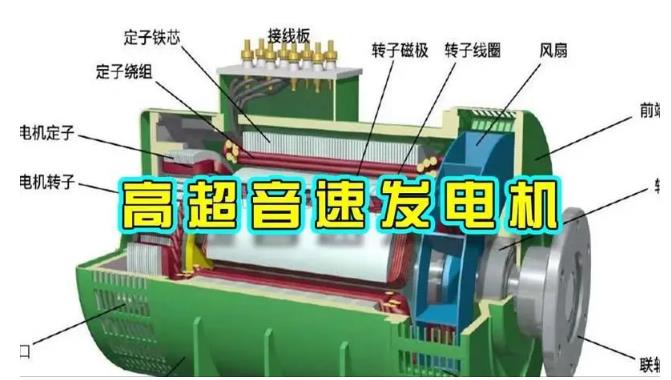 易县颠覆你对发电方式的认知！中国革命性发电机公开揭秘 
